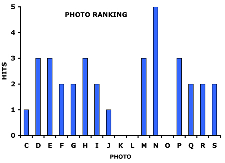 rank.jpg