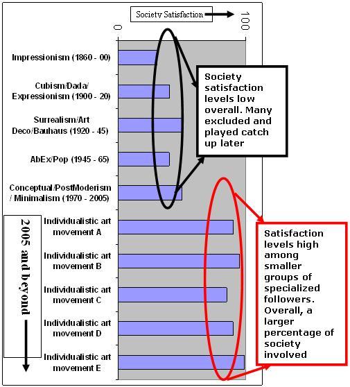 sunils_crazy_graph.JPG