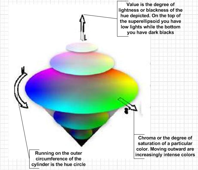 color-space.JPG