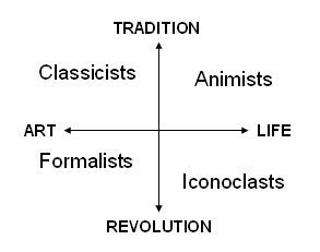 artist_classification.jpg